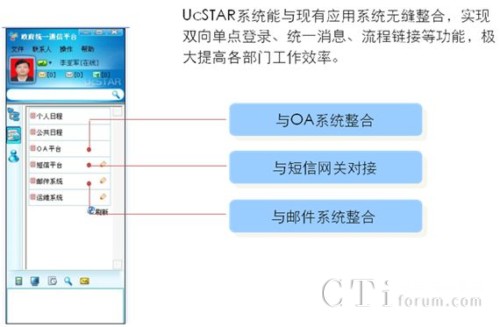 UcSTAR�c�I(y��)��ϵ�y(t��ng)����