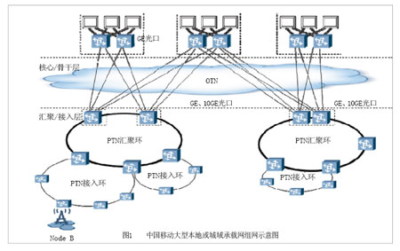 �Ї��Ƅ�(d��ng)���ͱ��ػ������d�W(w��ng)�M�W(w��ng)�D
