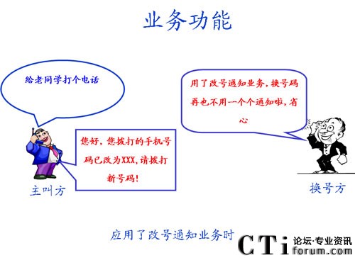 ��(y��ng)���˸�̖֪ͨ�I(y��)��(w��)�r(sh��)