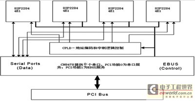 NO.7����ɼ���Ӳ����D