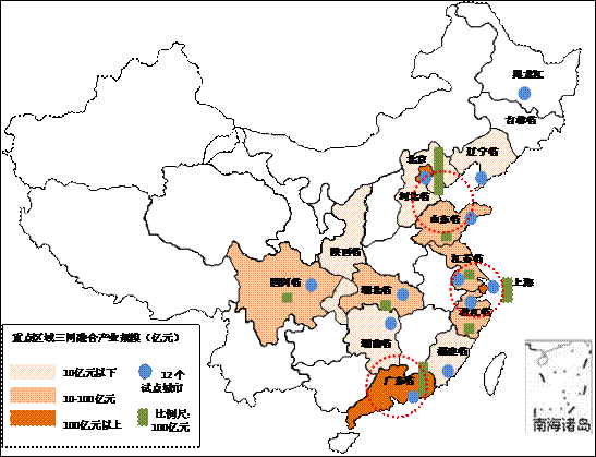 2010�Ї����W�ںϮa�I(y��)�^(q��)��a�I(y��)Ҏ(gu��)ģ