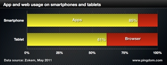 ����(gu��)�Ƅ�(d��ng)�Ñ�(h��)ʹ���Ƅ�(d��ng)�罻�W(w��ng)�j(lu��)���l�ʺ��L(f��ng)��(w��n)����